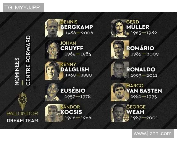 全面解析足球历史与数据的最佳途径查足球资料的实用指南