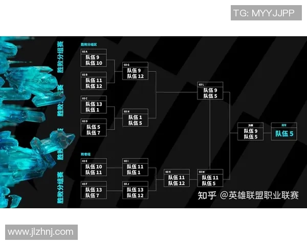 英雄联盟战术解析：深入探讨WE战队的进攻策略与团队协作