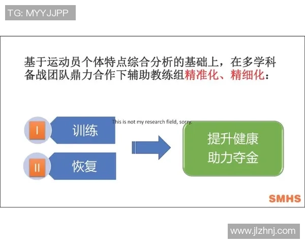 羽毛球巨献：深入分析重庆羽毛球队的训练状态与竞技表现